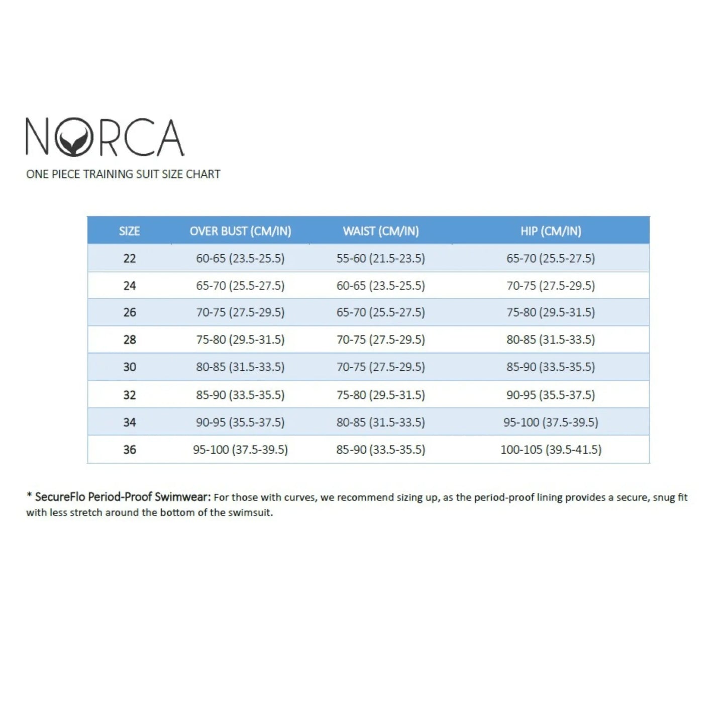 SecureFlo Onyx Tie-Back One Piece Period Swimsuit by Norca