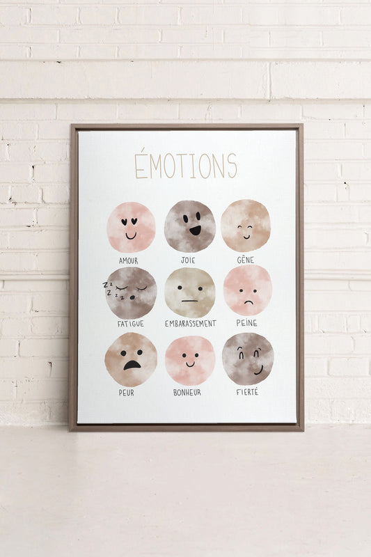 EMOTIONEN, Werk auf gespannter Leinwand