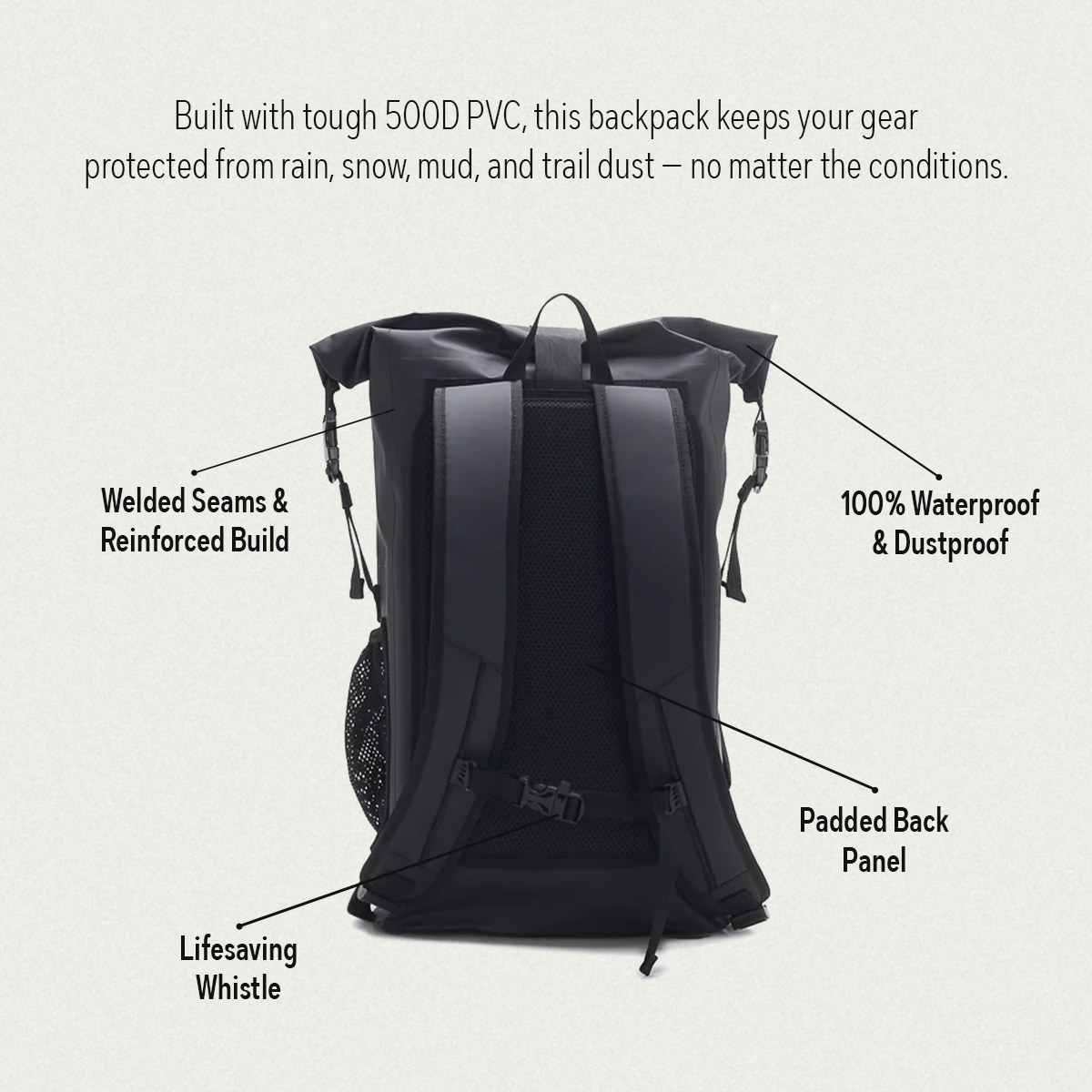 PEAK SERIES - ベースキャンプ ドライパック バックパック 35L