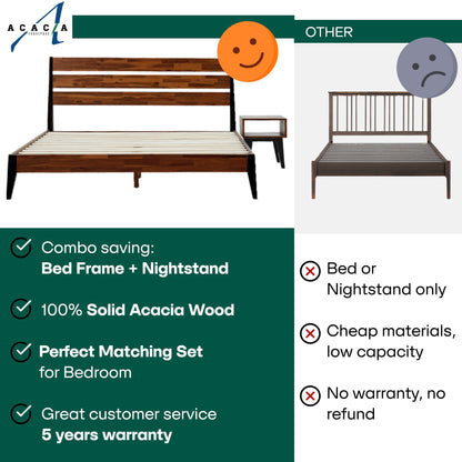 Emery Solid Wood Bed Frame