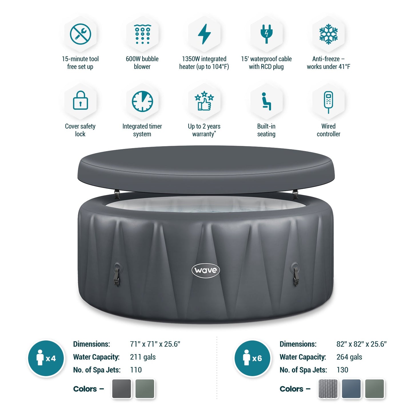 Wave | Atlantic | Aufblasbarer Whirlpool für 4–6 Personen | Rund | Integrierte Heizung