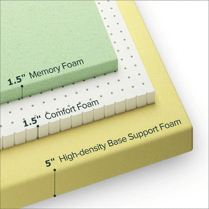 UltraFlex® EVOKE Matratzen- und Boxspring-Set Orthopädisch, Smart Cool Gel Memory Foam, Umweltfreundliche FESTE Matratze (Hergestellt in Kanada)