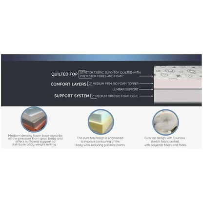 UltraFlex® EVOKE Matratzen- und Boxspring-Set Orthopädisch, Smart Cool Gel Memory Foam, Umweltfreundliche FESTE Matratze (Hergestellt in Kanada)
