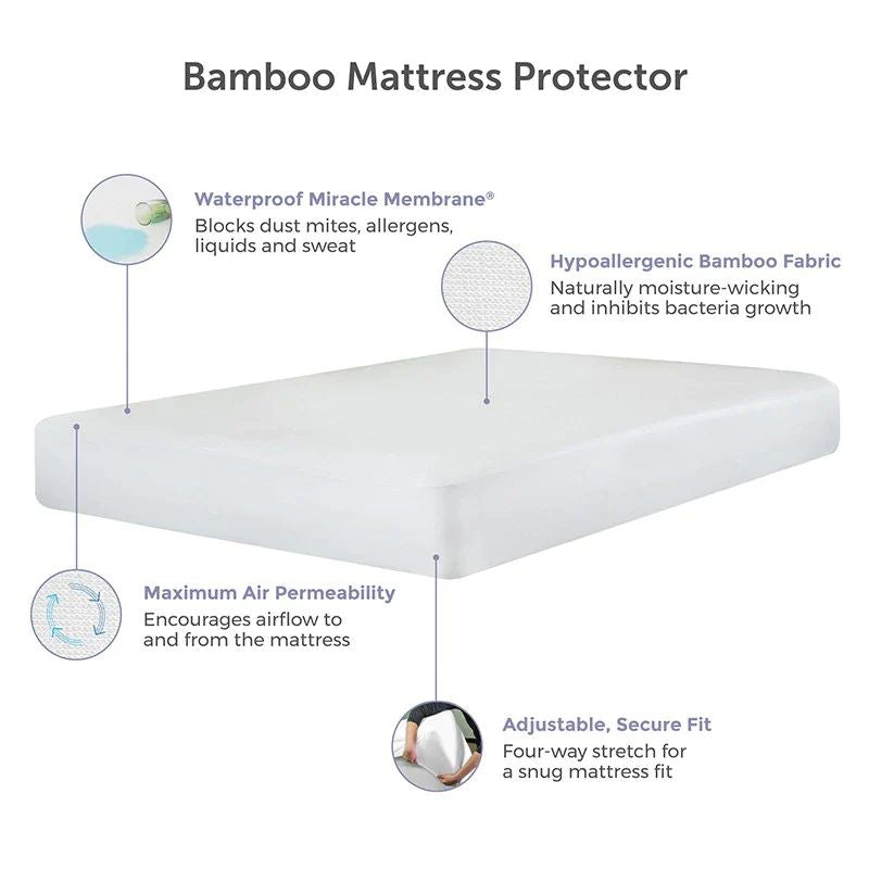 UltraFlex® ESSENCE Orthopedic Gel Memory Foam, Natural Comfort, Balanced Support, Eco-friendly Mattress with Waterproof Mattress Protector (Made in Canada)