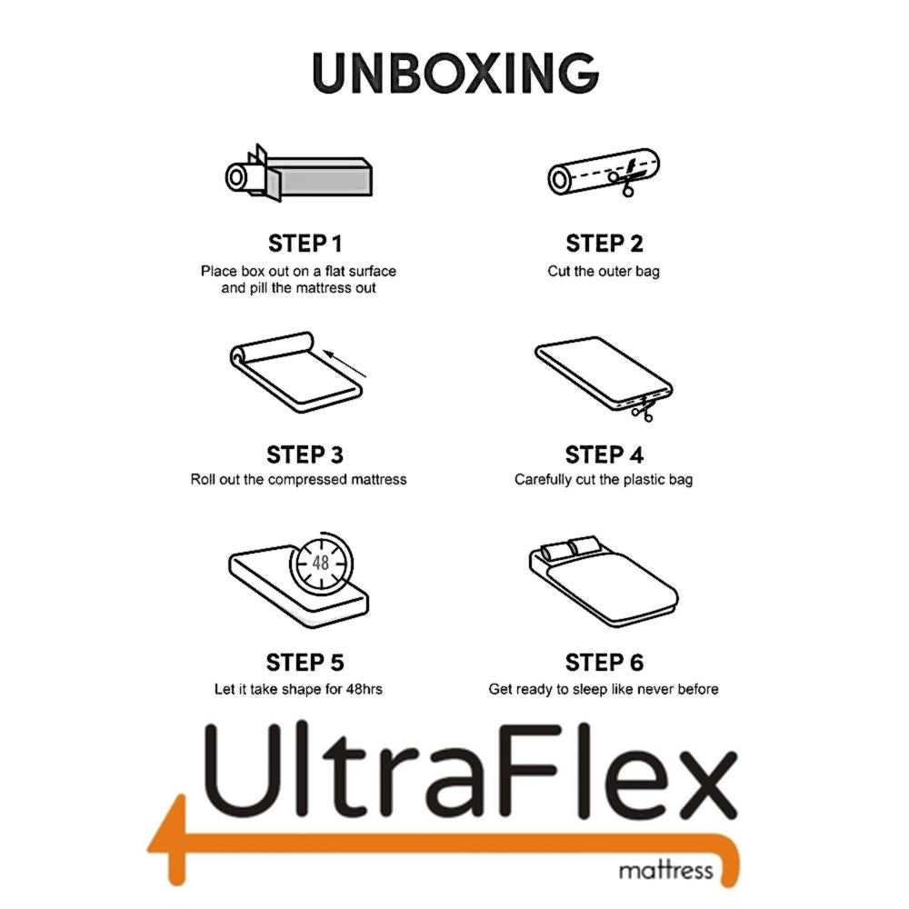 UltraFlex® REVIVE- Hybrid 12” Mattress and BoxSpring Set Breathable Pillowtop, Spinal Support HDcoils, Luxury Comfort Hypoallergic Foam Encasement, Pressure Relieving Coils, Eco-Friendly Mattress (Made in Canada)