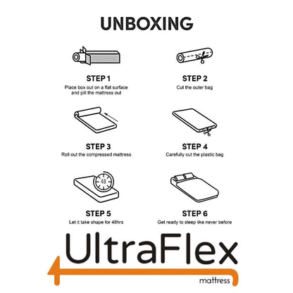 UltraFlex® ASPIRE- Supportive Medium-Firm Foam Mattress with Cool Gel Memory Foam for Pressure Relief, with Waterproof Protector. Made in Canada.