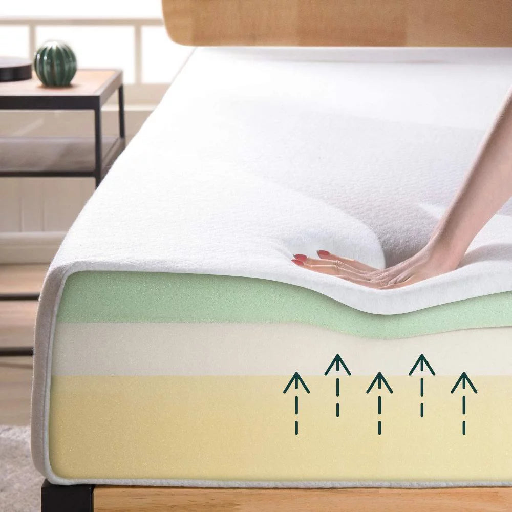UltraFlex® ASPIRE- Supportive Comfort Foam Mattress for Pressure Relief, Cool Sleep, Medium Firmness, Eco-Friendly Mattress With Premium Cool Gel Memory Foam (Made in Canada)