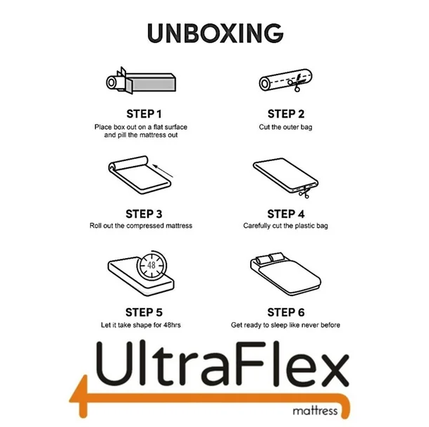 UltraFlex® SolidSleep- Matratzen- und Boxspring-Set Hergestellt in Kanada FEST Gel Infusion Wendekomfort mit Druckentlastung, Kühltechnologie, Bambusbezug, CertiPUR-US® zertifiziertem Schaumstoff (Hergestellt in Kanada)