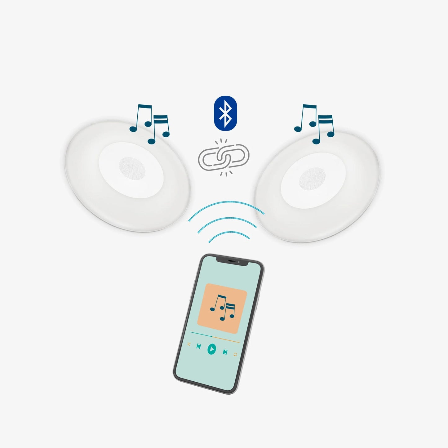 Wally Play Disk<br>プール用Bluetoothトランスミッター